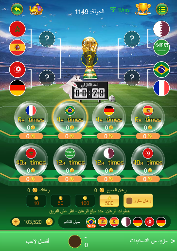 FIFA World Cup
